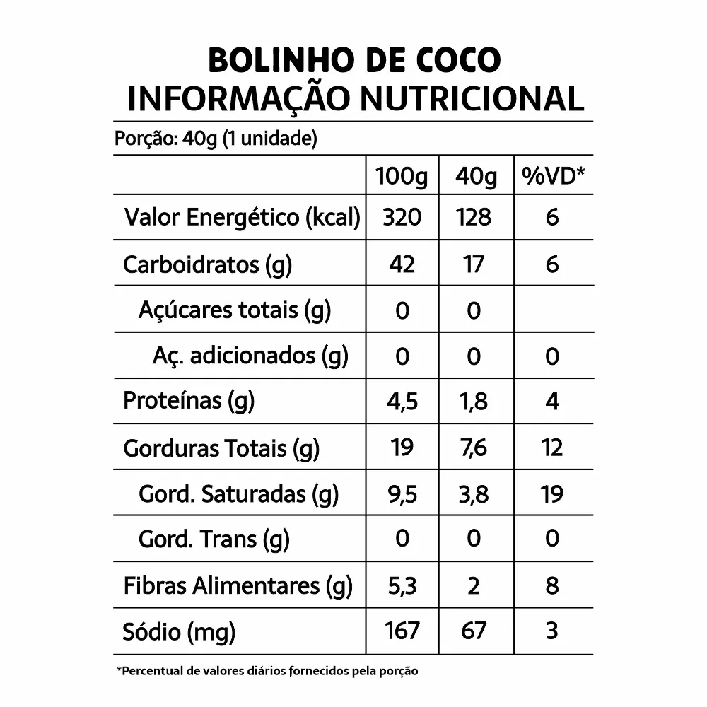 tabela-nutricional-bolinho-de-coco-sem-gluten-sem-acucar-belive