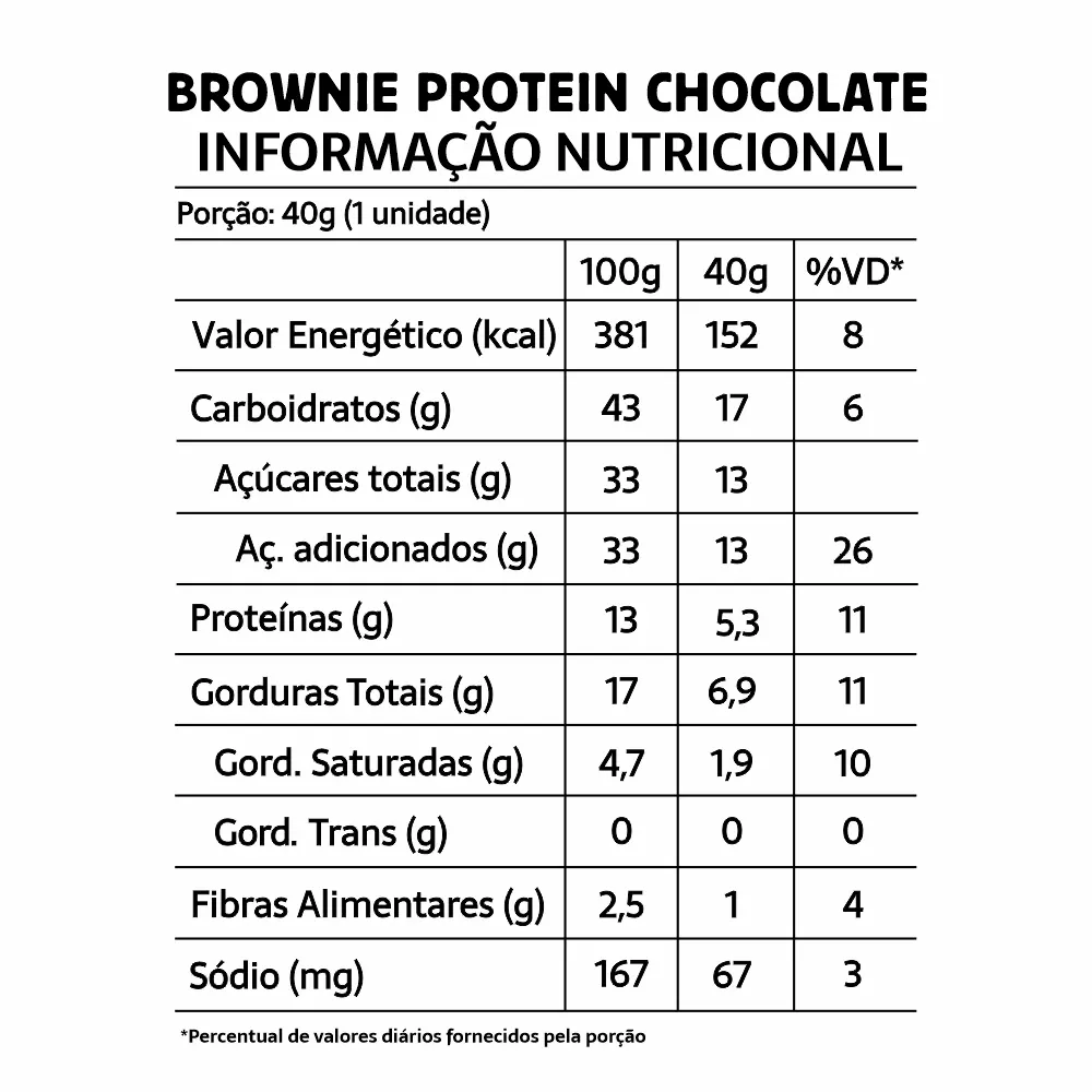 tabela-nutricional-brownie-proteico-chocolate-sem-gluten-sem-leite-belive