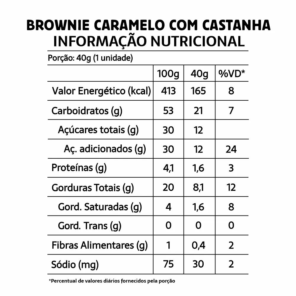 tabela-nutricional-brownie-sem-gluten-caramelo-sem-gluten-sem-leite-belive