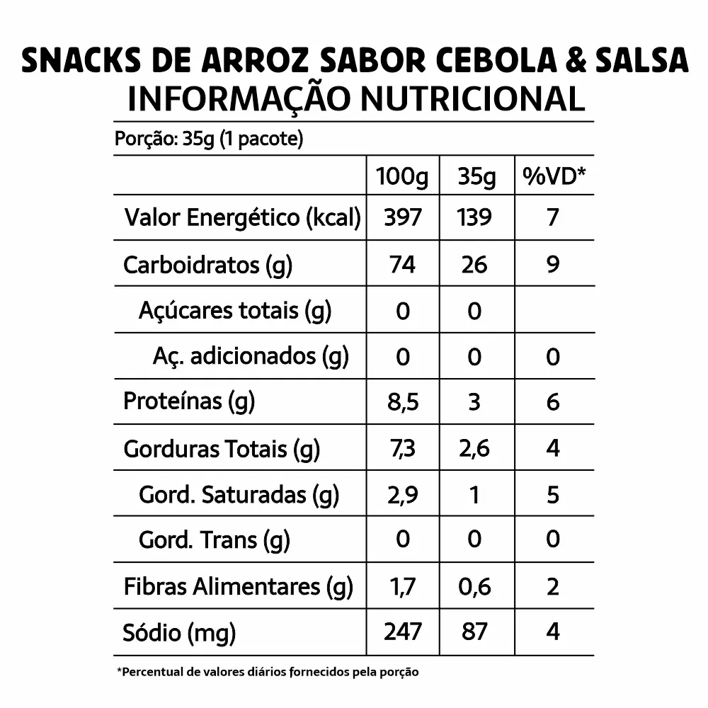 tabela-nutricional-salgadinho-de-cebola-saudaveis-sem-gluten-belive-1