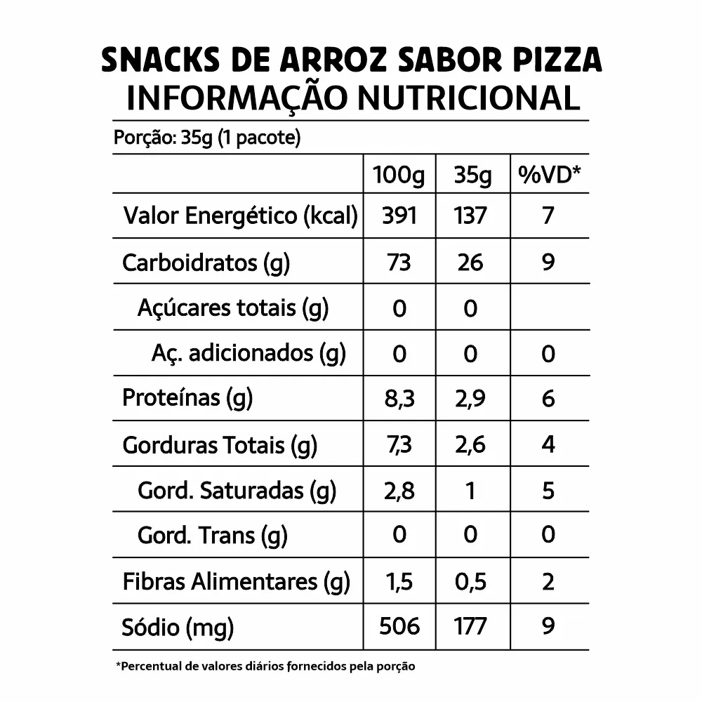 tabela-nutricional-salgadinho-de-pizza-saudaveis-sem-gluten-belive