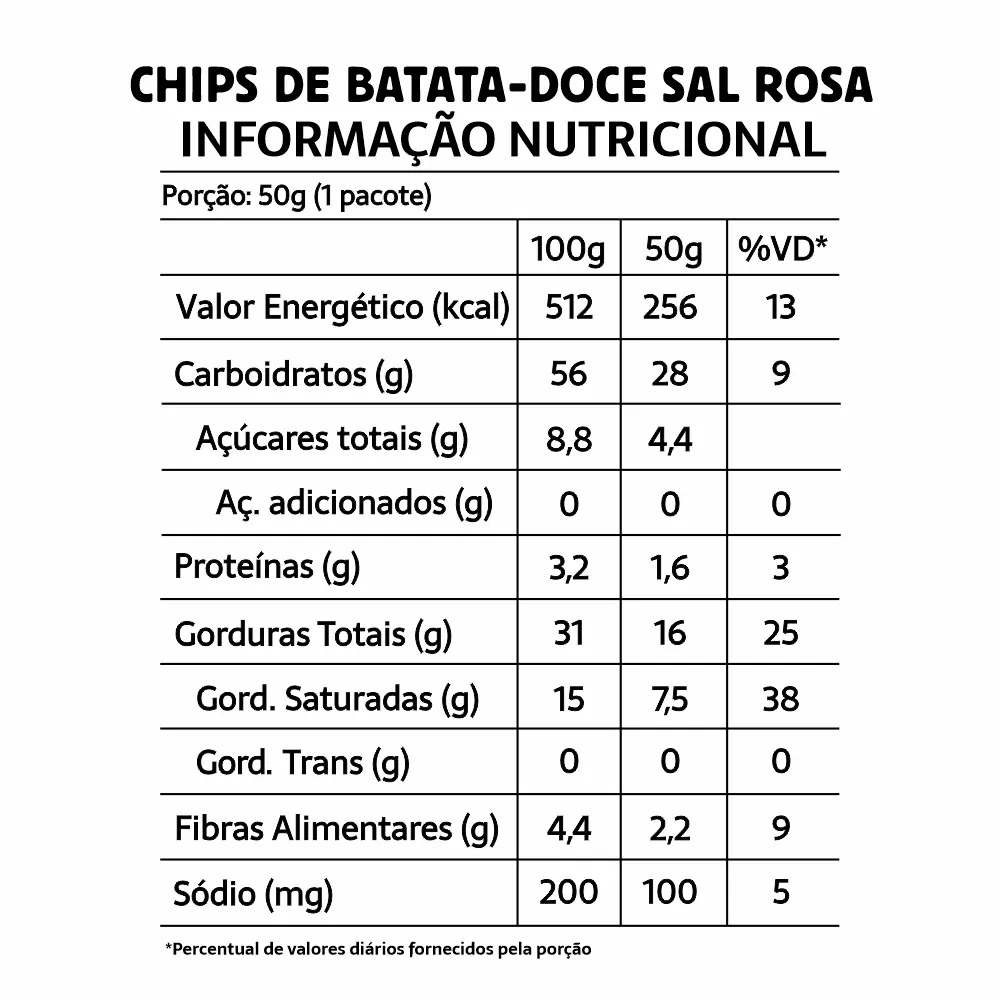 tabela-nutricional-chips-de-batata-doce-fit-sem-gluten-temperado-com-sal-rosa-belive