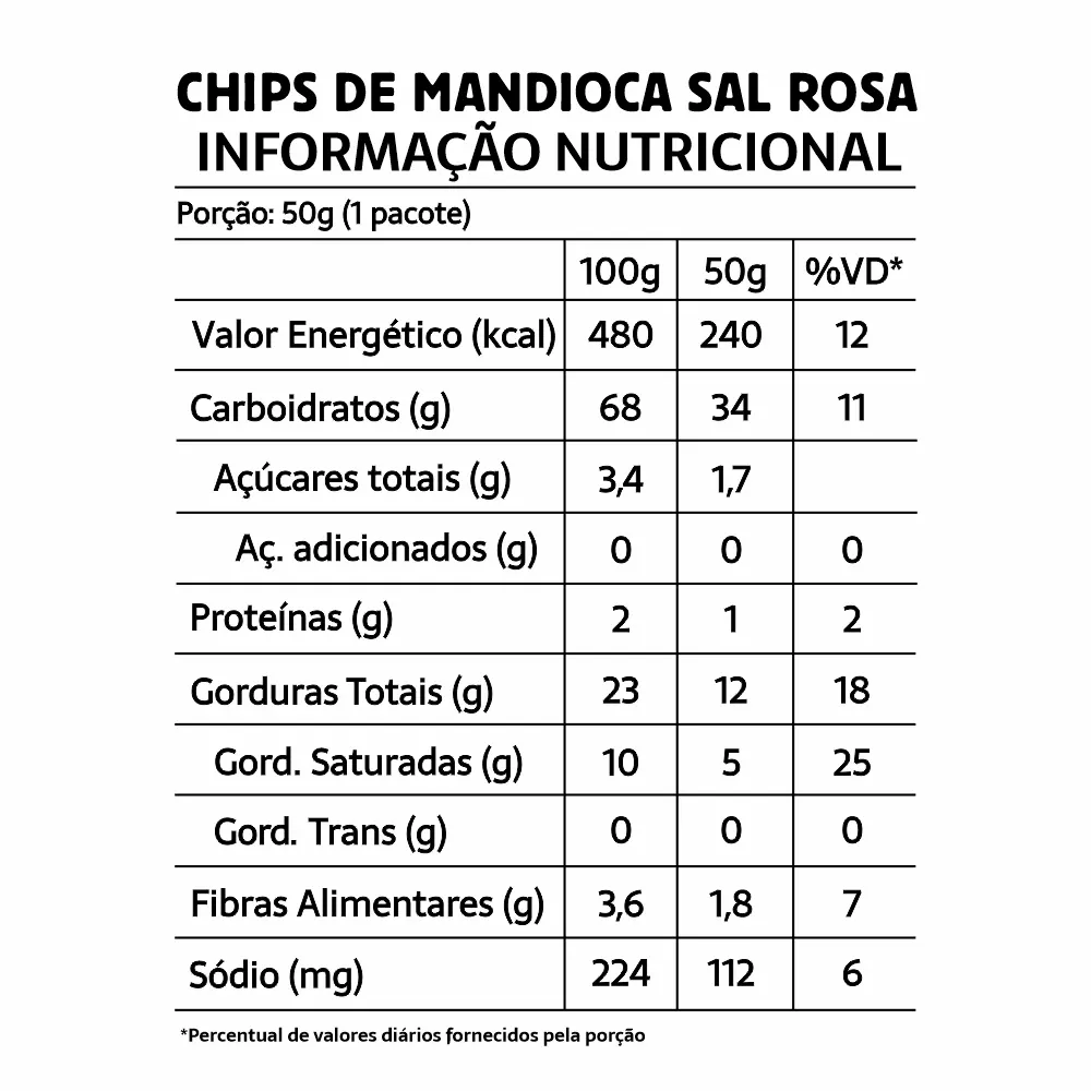 tabela-nutricional-chips-de-mandioca-fit-sem-gluten-temperado-com-sal-rosa-belive