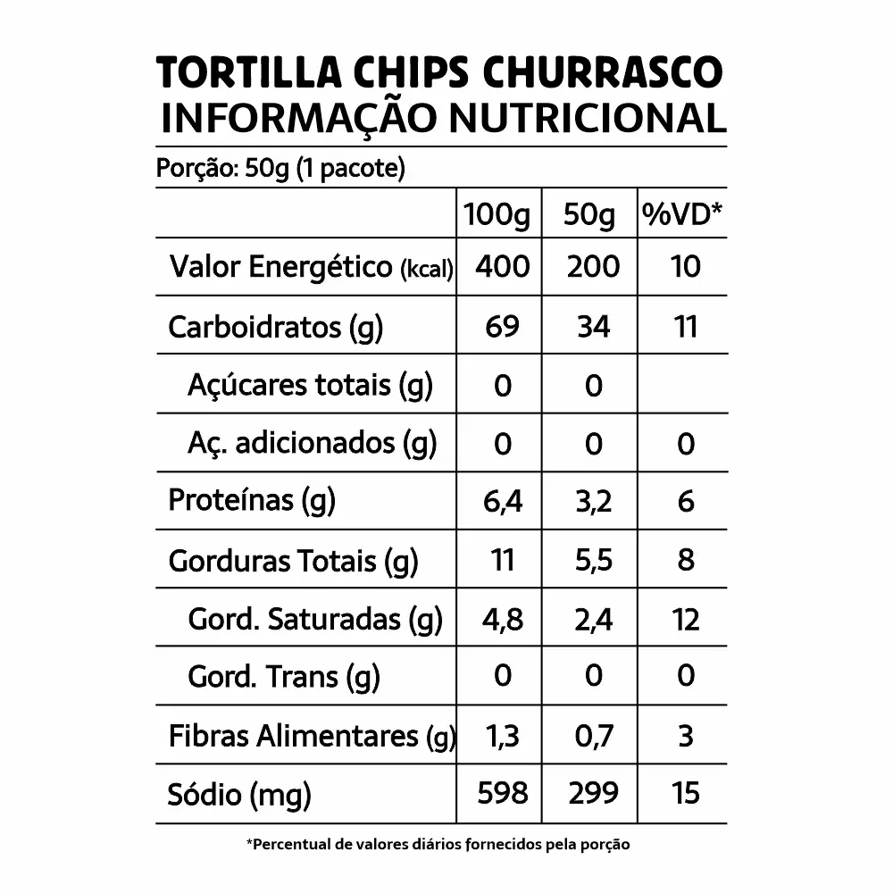 tabela-nutricional-tortilla-chips-nachos-sem-gluten-sabor-churrasco-belive