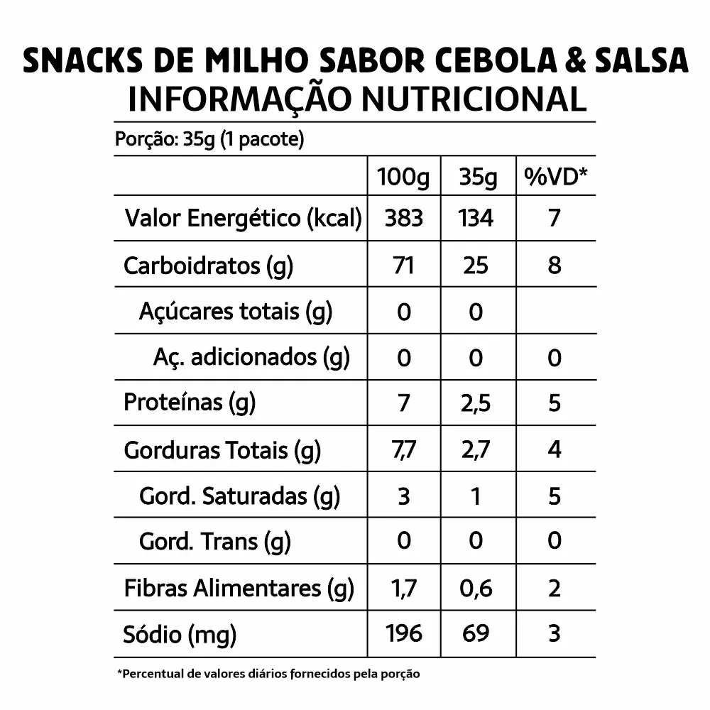tabela-nutricional-salgadinho-de-cebola-e-salsa-saudaveis-sem-gluten-belive